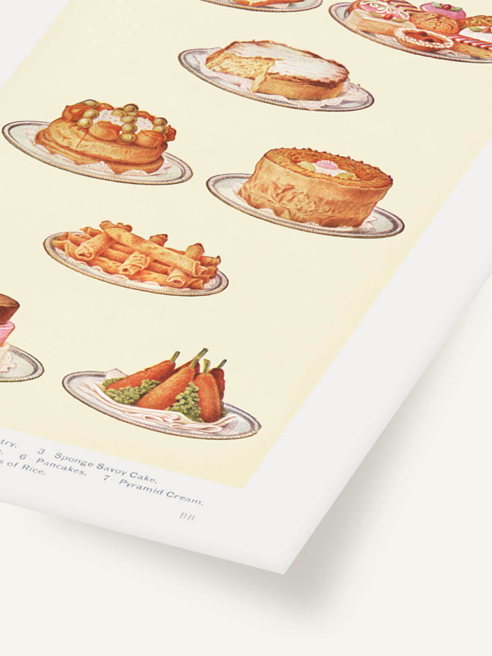 Nahaufnahme eines Vintage-Kunstdrucks von Kuchen und Gebäck mit detaillierten Illustrationen und Beschriftungen auf cremefarbenem Hintergrund.